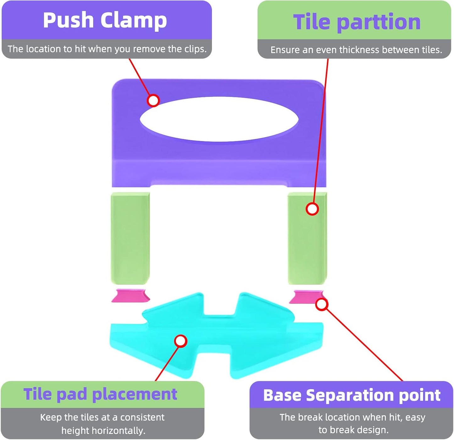 1/16” Tile Leveling System Spacers 4000 PCS Tile Leveling Clips Kit Prevent Tile lippage Leveler Spacers for DIY Professional Ceramic Tile and Stone Installation (1/16 IN, 4000)