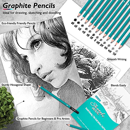 73Pcs Art Supplies Drawing Kit Sketch Pencils Set Adults Gift (73 Count)