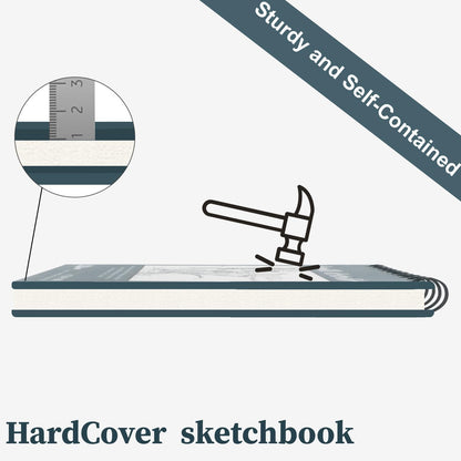 Small Sketchbook 5.5" x 8.5" - 2 Pack Top Spiral Mini Sketch Pad, Small Sketch Book Hard Cover, 100 Sheets Each 68lb/100gsm - Mini Drawing Paper for Kids, Portable Drawing Pad for Beginners & Artists. - Crafty Corner