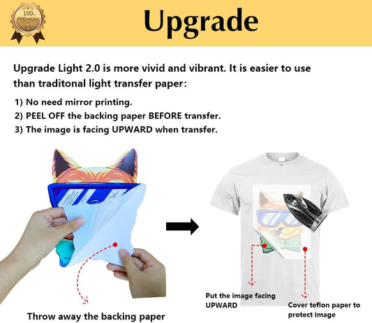 TransOurDream Upgraded Iron on Heat Transfer Paper for T Shirts (20 Sheets, 8.5x11") Iron on Transfers for Light Fabric Printable Heat Transfer Vinyl for Inkjet Printer (TOD-4)