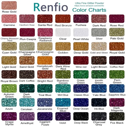 Ultra Fine Glitter Powder Metallic Resin Glitter 2.11 Oz