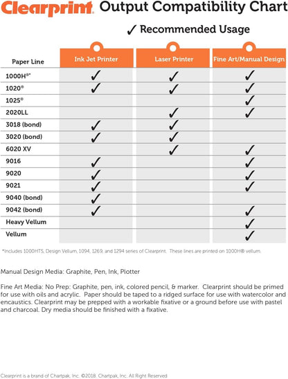 Clearprint 24" x 36" 1000H Design Vellum Sheets with Engineer Title Block, 16 lb., 100% Cotton, 10 Sheets Per Pack, 1 Each