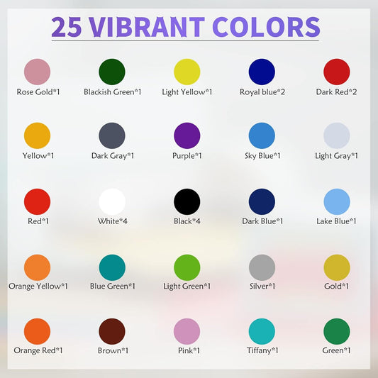 HTVRONT HTV Heat Transfer Vinyl Bundle: 36 Pack 12 x 10" Iron On Vinyl with 1 Pack Standard Grip Cutting Mat for T-Shirt, 25pcs Assorted Colors HTV Vinyl with Tweezer for All Cutting Machine