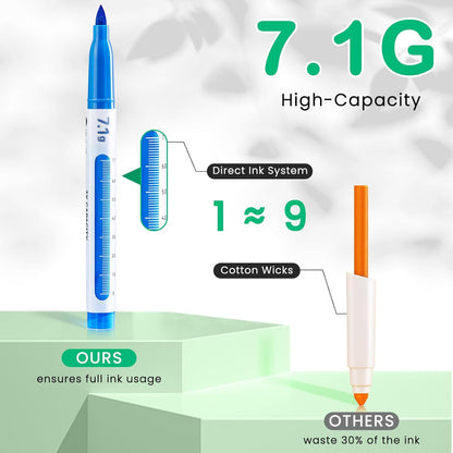 Mooking Acrylic Paint Markers Brush Tip, 36 Colors Acrylic Markers with Automatic Ink Control - 7.1G Large Capacity Quick Drying Waterproof Paint Pens for Rock, Egg, Wood, Fabric, Glass, DIY Crafts