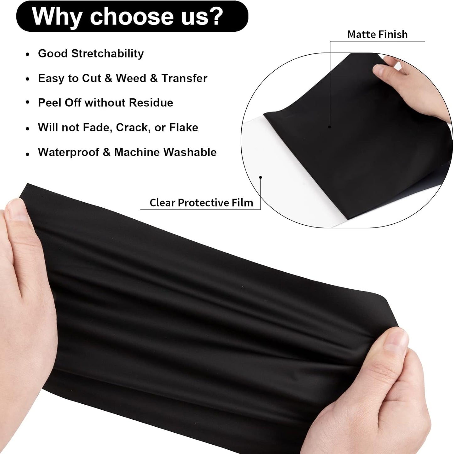 VINYL FROG Heat Transfer Vinyl Roll HTV Vinyl - 12" x5ft Black Iron on Vinyl for T-Shirts, Heat Press Vinyl for DIY Craft Designs (Black)