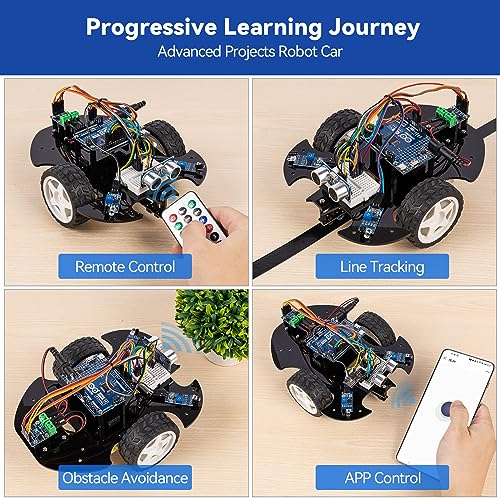 3-in-1 Super Starter Kit with Original Arduino Uno R4 Minima, IoT&Smart Car Projects, ESP8266 WiFi, 50+ Step-by-Step Tutorials for Beginners to Engineers, RoHS Compliant