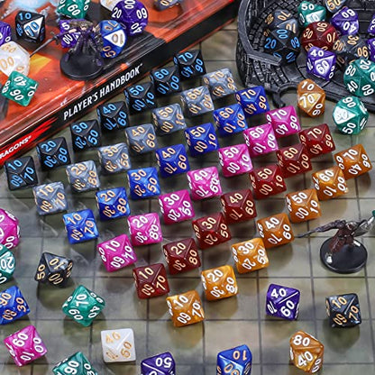 100pcs D% Dice Set for Dungeon and Dragons (100 Count)