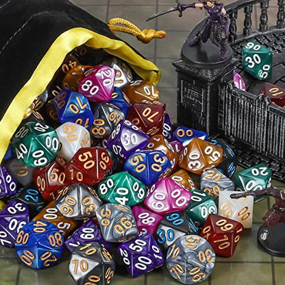 100pcs D% Dice Set for Dungeon and Dragons (100 Count)