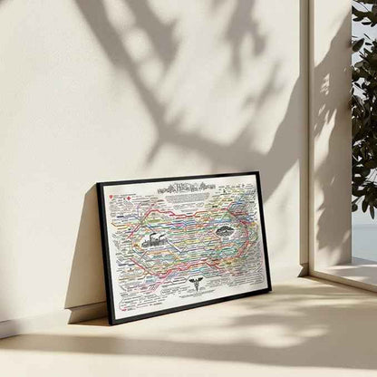 Poster Master The Healing Web Canvas - Health Diagram Print - Therapy Art - Holistic Wall Design - Pharmacological Remedy Art - Great Living Room or Office Decor - 8x10 Black Framed Canvas