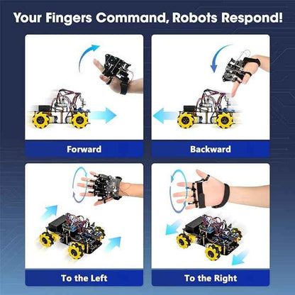 ESP32 Motion-Sensing Glove Supports Arduino, ACECode & Python，DIY Robotic Mechanical Hand STEM Toy Starter Kit Five Fingers Arm for Robot Kit Control, Science/Coding/Programming Set