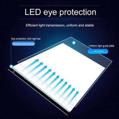 Ultra-Thin A5 Portable LED Light Box Tracer w/USB Cable Dimmable Brightness LED Artcraft Tracing Light Box Light Pad for Artists Drawing Sketching Animation Stencilling X-ray Viewing