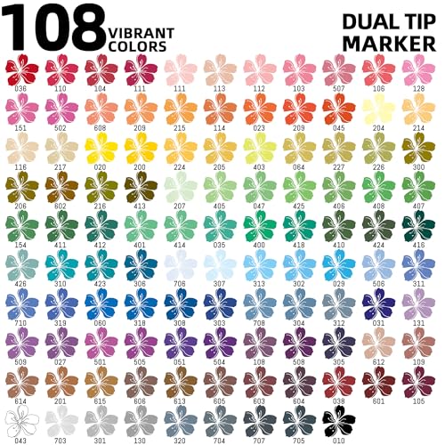 Acrylic Paint Markers