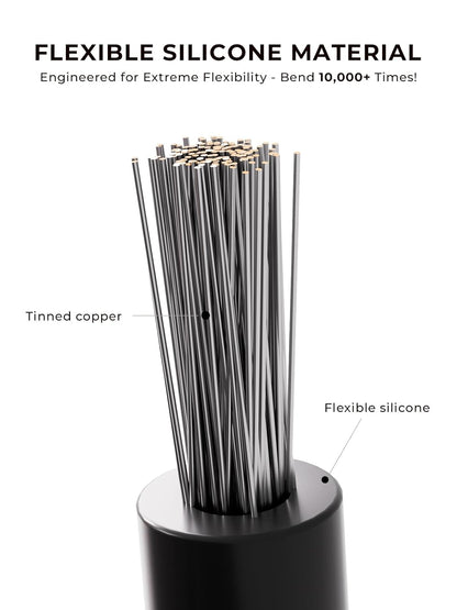 22 AWG Silicone Wire Kit 50FT, 22 Gauge Stranded Tinned Copper Wire Spool, 5 Colors 10FT Each,Flexible Electrical Wire for DIY, Automotive, LED, Arduino, Battery Projects