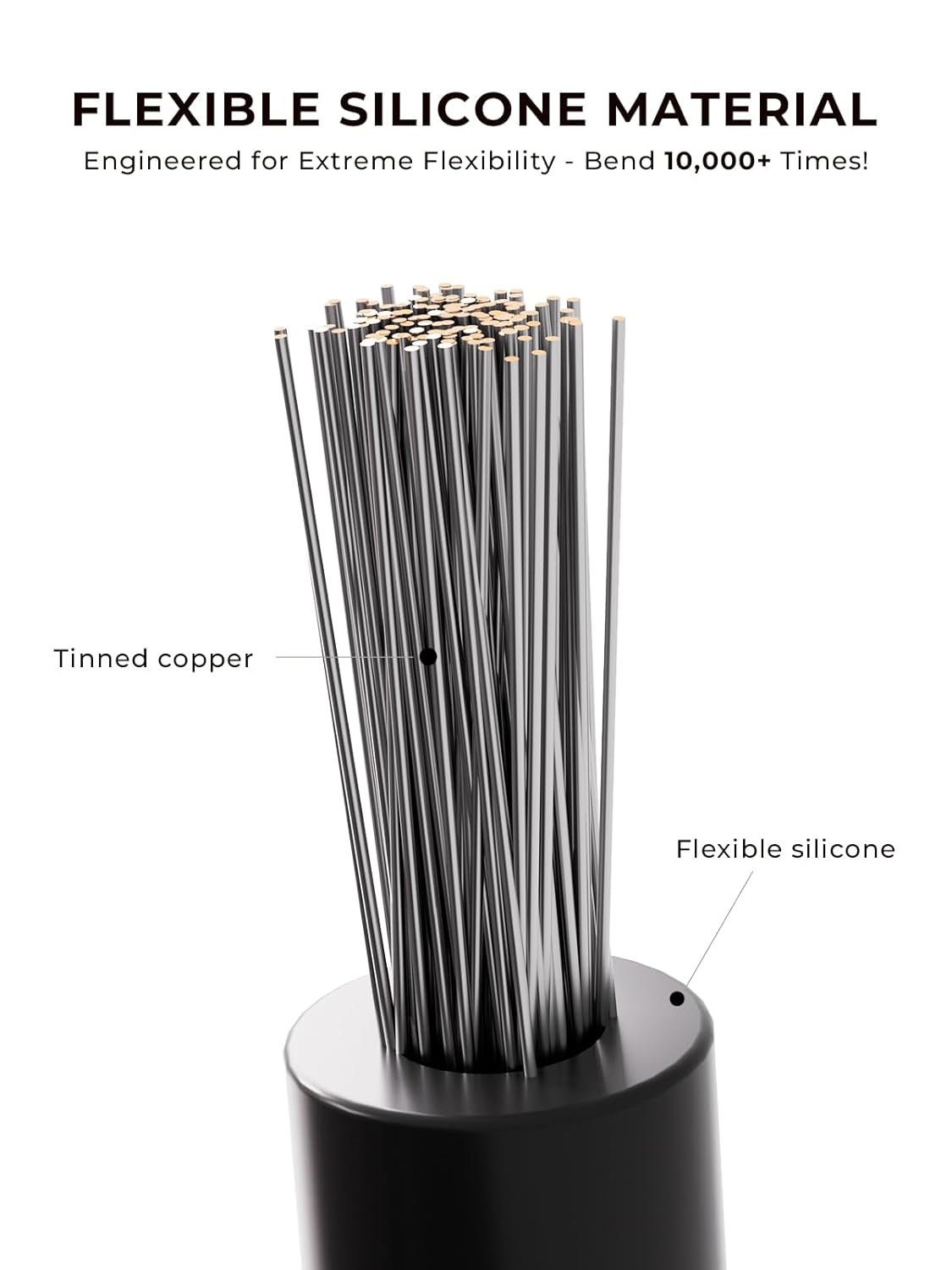 24 AWG Silicone Wire Kit 50FT, 24 Gauge Stranded Tinned Copper Wire Spool, 5 Colors 10FT Each,Flexible Electrical Wire for DIY, Automotive, LED, Arduino, Battery Projects