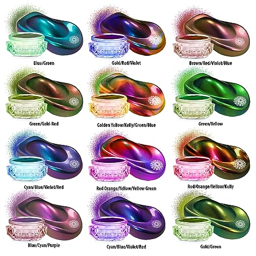 Intense Chameleon Mica Powder Set