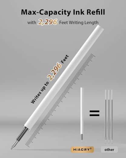 8 Pcs Gel Ink Pens, 0.7mm Fine Point for Smooth Writing Journaling Aesthetic Pens, Black Quick-Dry Long Lasting Fidge Pens, Cute School Office Supplies Gifts for Women （Vintage Black Ink）
