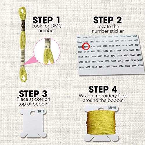 Embroidery Floss Organizer Box Tools