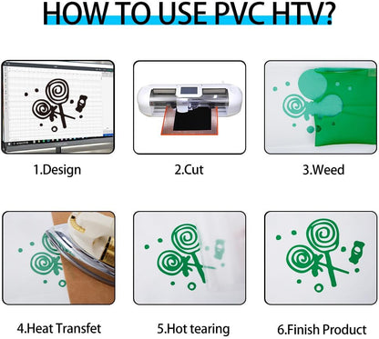 Guangyintong Heat Transfer Vinyl Rolls, 12" x 12ft Matte Green HTV for T-Shirts, All Cutter Machines, Easy Cut & Weed