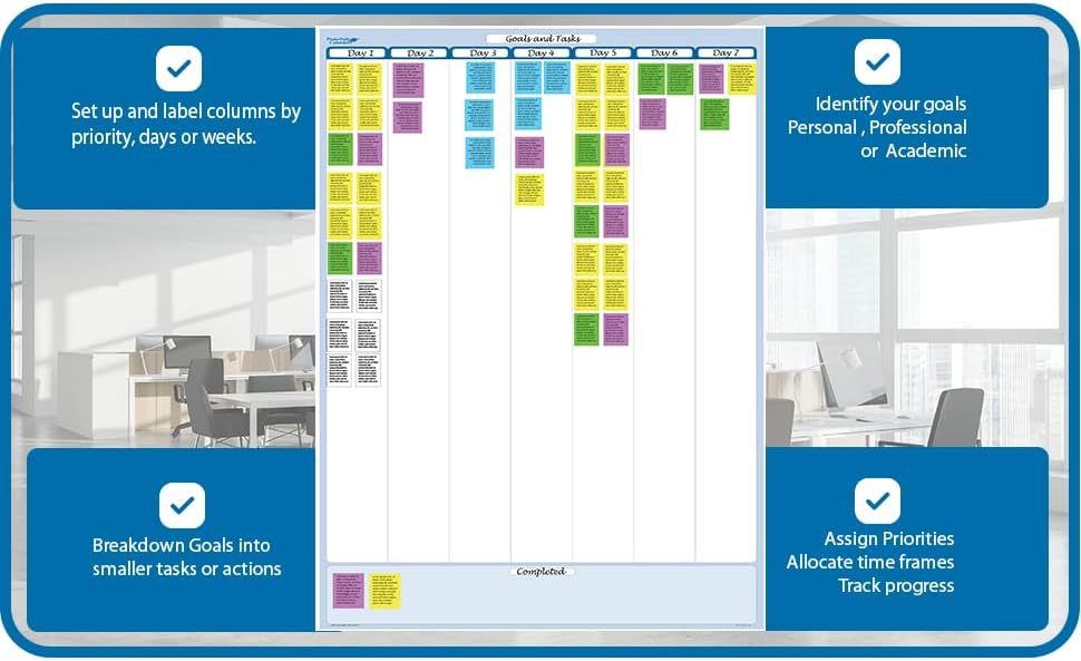 Sky Blue 7-Column Task, Goals & Objective Wall Vertical Organizer 24" x 19". Complete with Marker