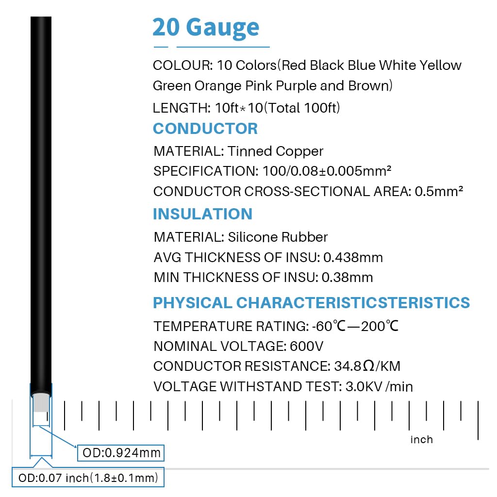 BNTECHGO 20 Gauge Silicone Wire Kit 10 Color Each 10 ft Flexible 20 AWG Stranded Tinned Copper Wire