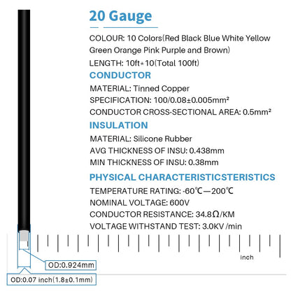 BNTECHGO 20 Gauge Silicone Wire Kit 10 Color Each 10 ft Flexible 20 AWG Stranded Tinned Copper Wire