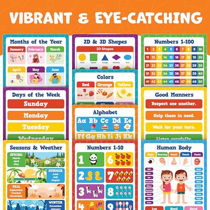 Educational Learning Posters for Toddlers 1 (20 Count)