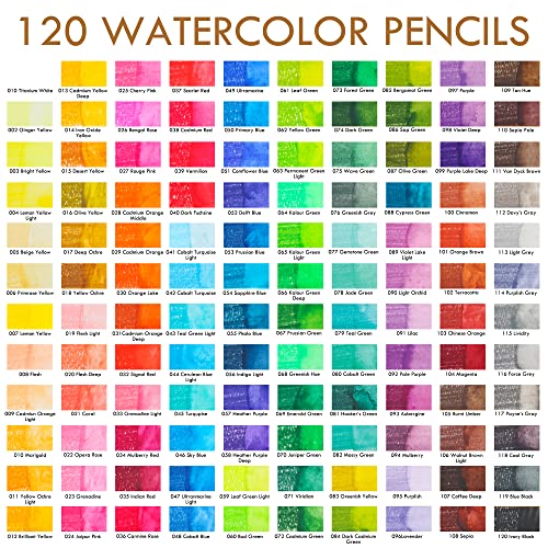Watercolor Pencils (120 Count)