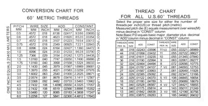 HHIP 4200-0241 48 Piece Thread Wire Measuring Set