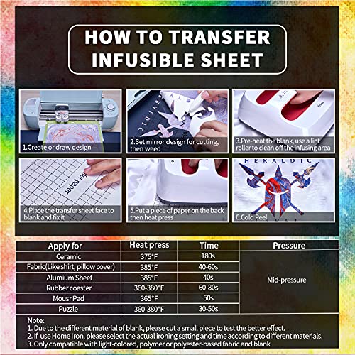 Transfer Sheets