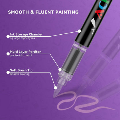 80 Colors Acrylic Marker With Brush Tip Automatic Ink Control, Water Based Ink Paint Markers For Rock Painting, Canvas, Wood, Ceramic, Glass, Stone, Fabric, DIY Crafts Textile & Art Supplies