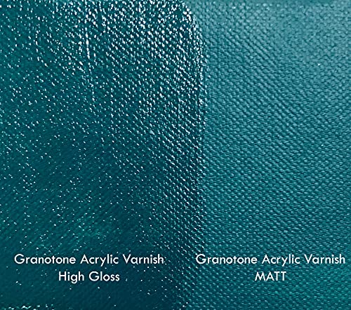 Gloss & Matte Acrylic Varnish Combo 3.38 fl oz 100 ml (6.6 Fl Oz)