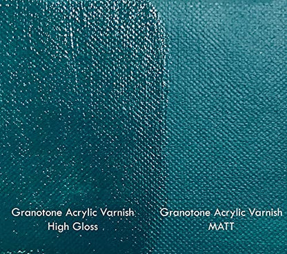 Gloss & Matte Acrylic Varnish Combo 3.38 fl oz 100 ml (6.6 Fl Oz)