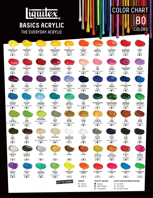 BASICS Acrylic Paint (4 Fl Oz)