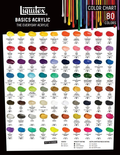 BASICS Acrylic Paint (4 Fl Oz)