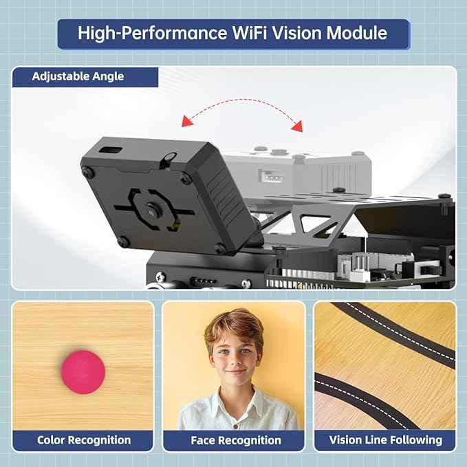 Robotic Kit for Arduino Robot Car AI Camera Vision Recognition Tracking Obstacle Avoidance Pick-and-Place Gripper, Programmable STEM Robot Gift for Ages 12 14 16+, miniAuto Advanced Kit