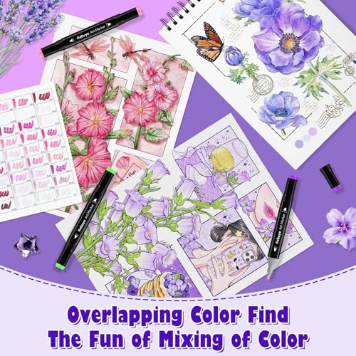Alcohol Markers Set 48 Colors (48 Count)