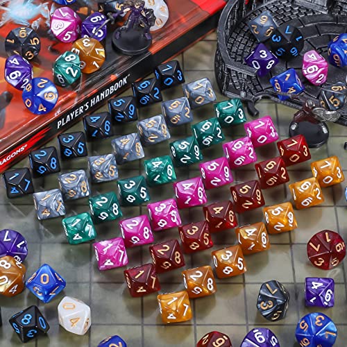 100pcs D10 Dice Set for Dungeon and Dragons (100 Count)