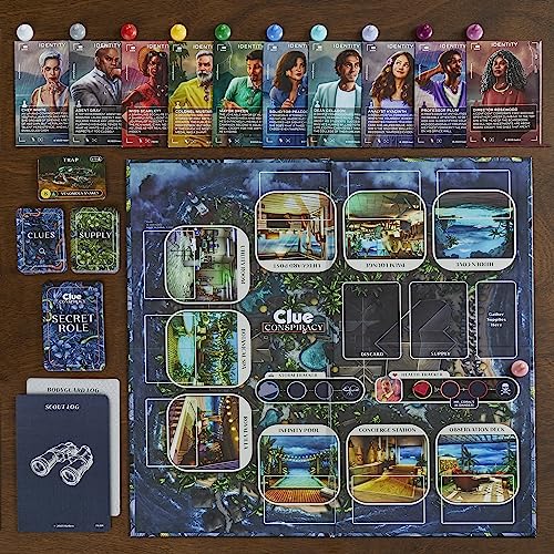 Clue Conspiracy Board Game for Adults and Teens