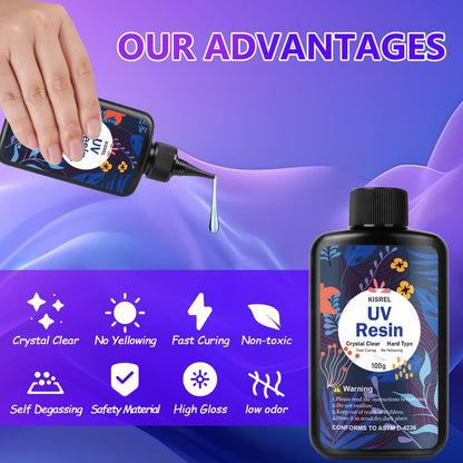 UV Resin Jewelry Making Kit