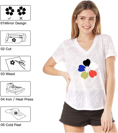 HTVRONT Heat Transfer Vinyl Roll - 3 Rolls 12" x 8ft White Iron on Vinyl for Shirts, White HTV Vinyl Compatible with Cricut Cutting Machine - Easy to Cut & Weed for Craft Heat Vinyl Design