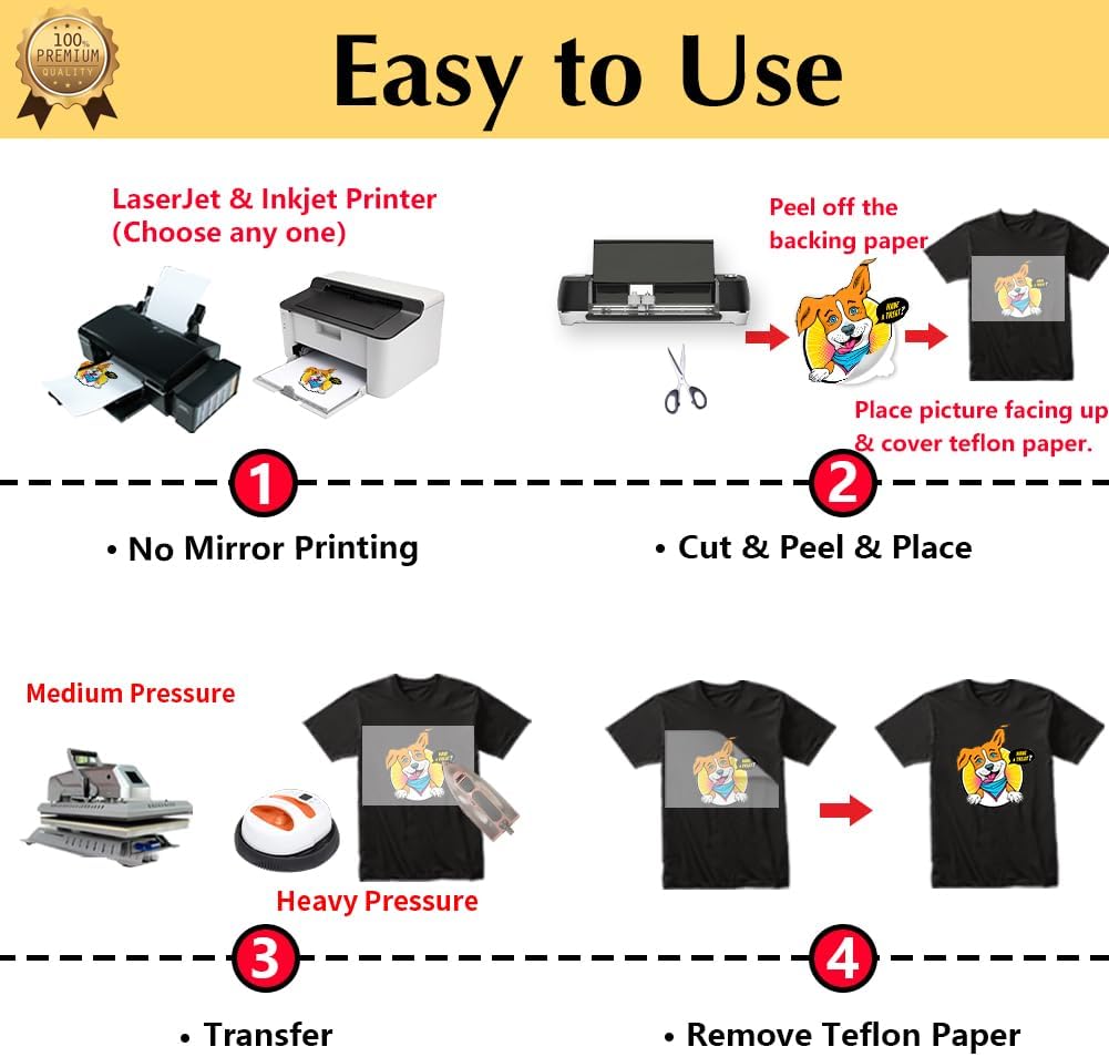 TransOurDream Tru-Heat Transfer Paper for Inkjet & Laserjet Printer (20 Sheets, 8.5x11", Dark 3.0) Printable HTV Heat Transfer Vinyl for T Shirts Iron on Transfers for Dark Fabrics (TRANS-D3-20)
