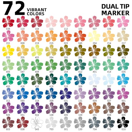 Acrylic Paint Markers