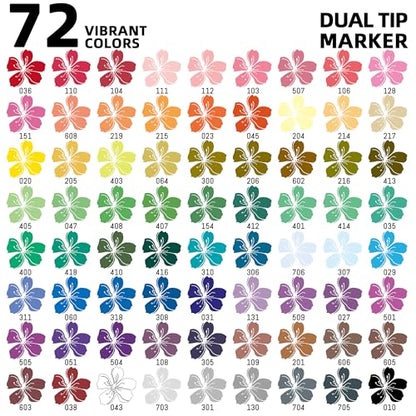 Acrylic Paint Markers