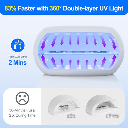 PUWANJILI UV Light for Resin,360° Ring Dual-Layer & Adjustable Time Setting (1/3/5min) UV Resin Light,56 LED High-Powered UV Lamp for Resin Curing,Fast Curing Lamp for Resin Molds,DIY Crafts Decor