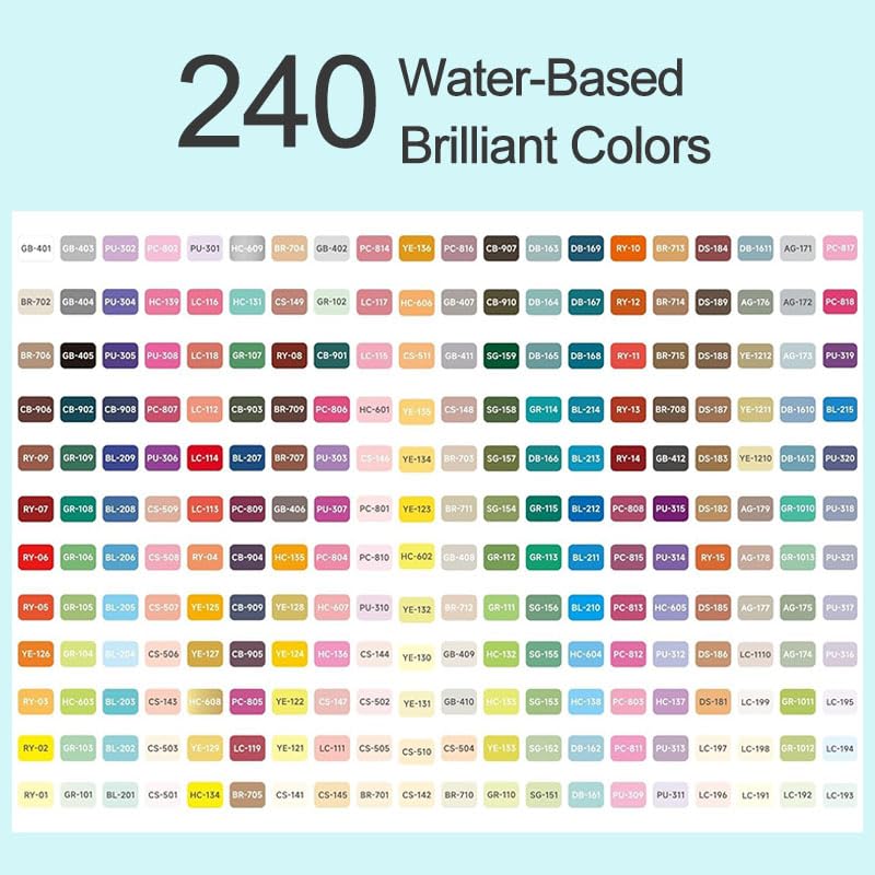 Water Based Acrylic Paint Markers (240 Count)