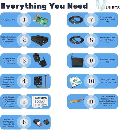 Vilros Raspberry Pi 5 Starter Kit MAX - Turbo Cooled Aluminum - (128GB Edition) - (4GB RAM)