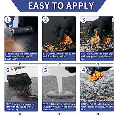 Epoxy Countertop Paint Kit (78 Fl Oz)