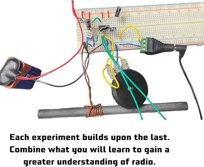 Make: Radio Electronics Kit - Component Pack Follows Experiments, DIY Projects, and Circuits Including Raspberry Pi Microcontroller Adaptations in the 2024 Paperback by Fredrik Jansson & Charles Platt