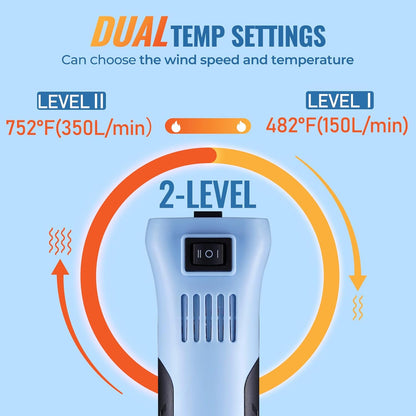 LET’S Resin Heat Gun for Crafting, 350W Fast Heat Dual Temp Hot Air Gun (482°F~752°F), Multiple Nozzles,Silicone Covers for Easy Cleaning, 4.9Ft Cable Mini Heat Gun,for Resin,Shrink Tubing,Vinyl Wrap - Crafty Corner