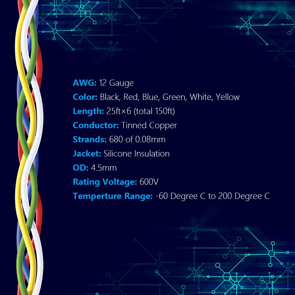Fermerry 12 AWG Stranded Wire Spool 25ft Each 6 Colors Flexible 12 Gauge Silicone Hook up Wire Kit Electrical Tinned Copper Wire